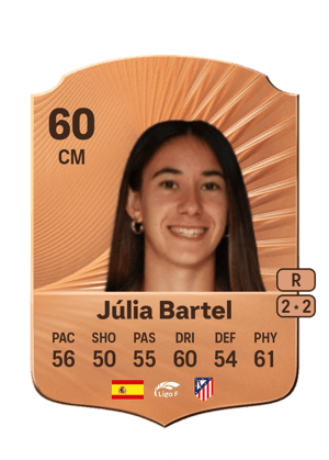 Júlia Bartel