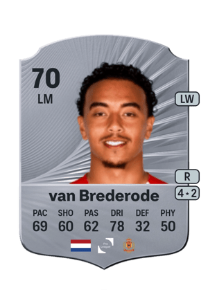 Myron van Brederode