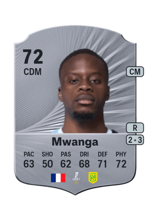 Junior Mwanga