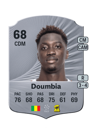 Mahamadou Doumbia