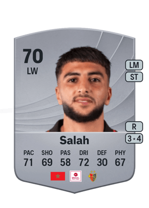 Ibrahim Salah