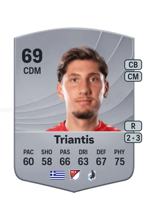 Nectarios Triantis