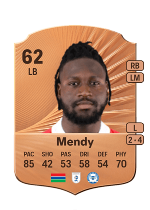 Jacob Mendy