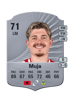 Arbnor Muja