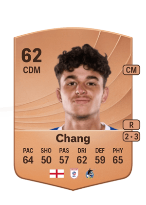 Alfie Chang