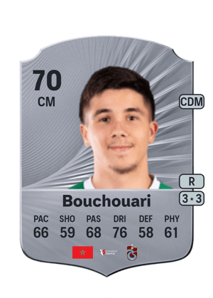 Benjamin Bouchouari