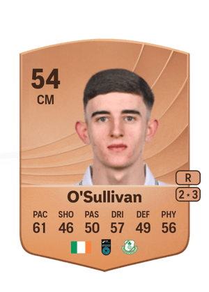 John O'Sullivan