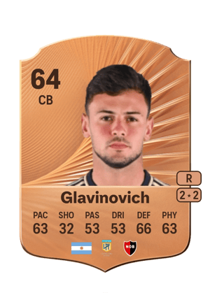 Ian Glavinovich