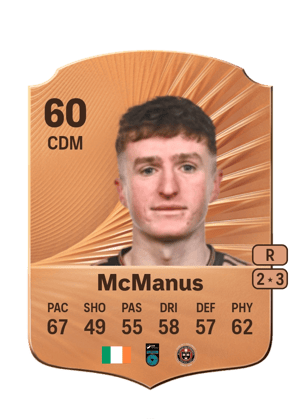 James McManus