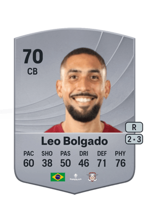 Leo Bolgado