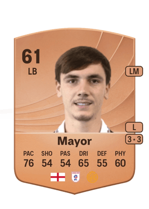 Adam Mayor