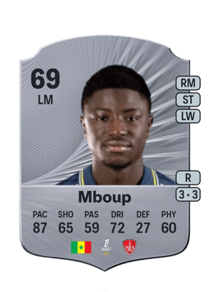 Pathé Mboup