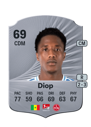 Pape Demba Diop