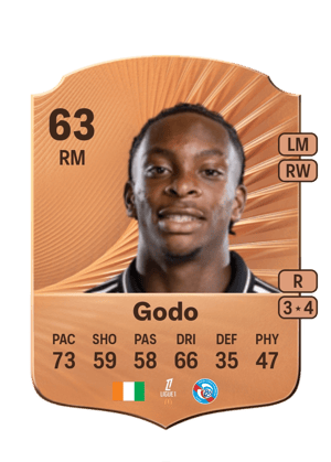 Martial Godo