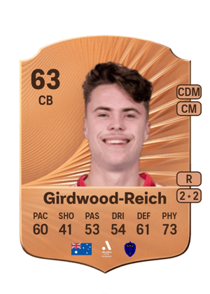 Jake Girdwood-Reich