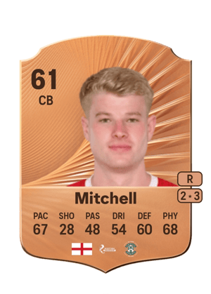 Zach Mitchell