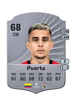 Gustavo Puerta