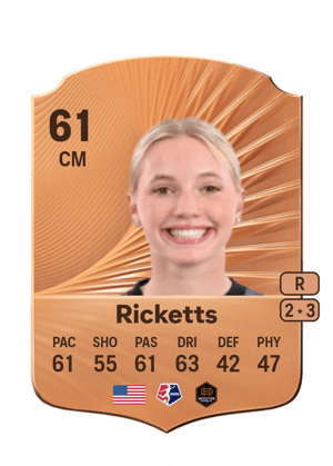 Chloe Ricketts