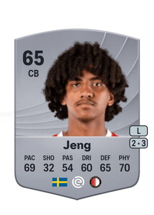 Malcolm Jeng