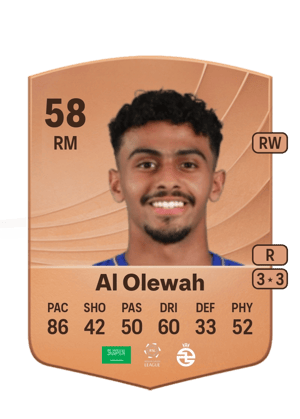 Abdulaziz Al Olewah
