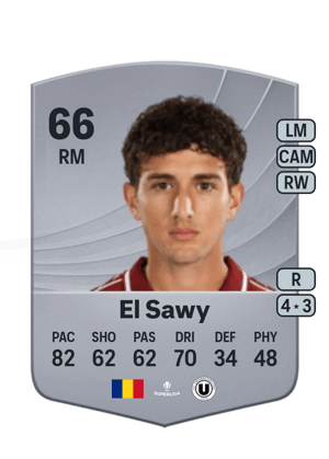 Omar El Sawy