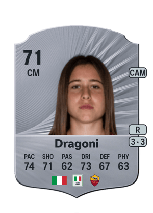 Giulia Dragoni