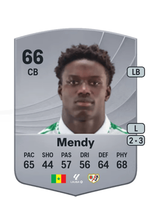 Nobel Mendy