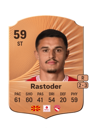 Elmin Rastoder