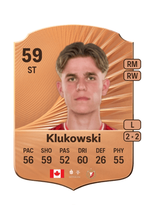 Antoni Klukowski