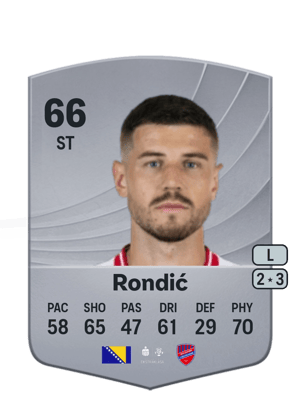 Imad Rondić