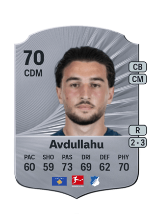 Leon Avdullahu