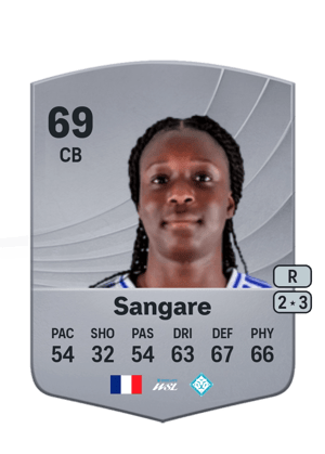 Wassa Sangare