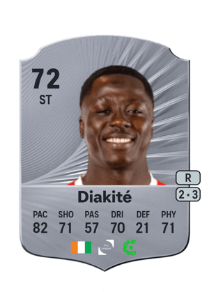 Oumar Diakité