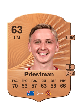 Oscar Priestman