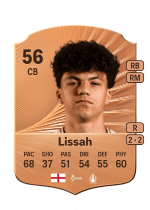 Filip Lissah
