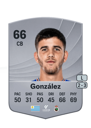 Facundo González