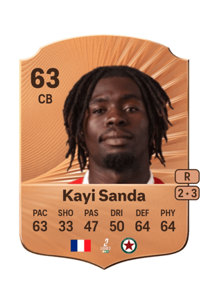 Joachim Kayi Sanda