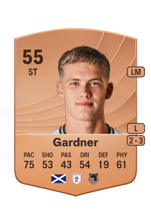 Cameron Gardner