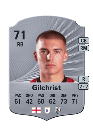 Alfie Gilchrist