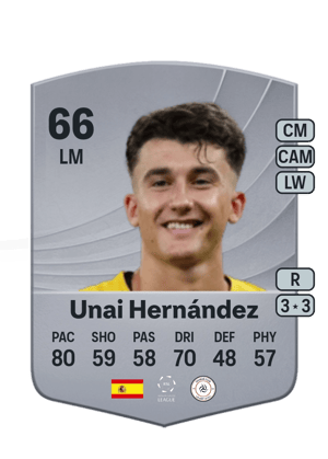 Unai Hernández
