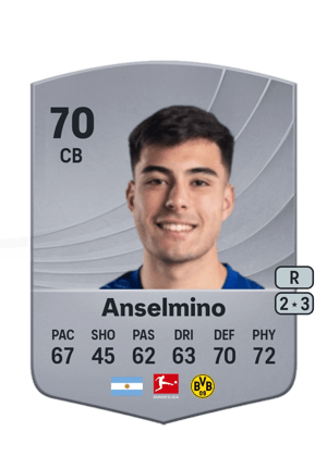 Aaron Anselmino