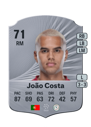 João Costa