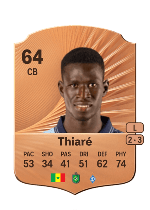 Aliou Thiaré