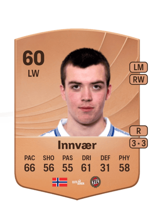 Sander Håvik Innvær