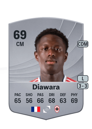 Mahamadou Diawara