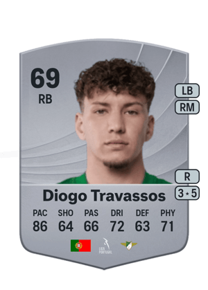Diogo Travassos
