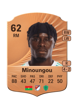 Georgi Minoungou