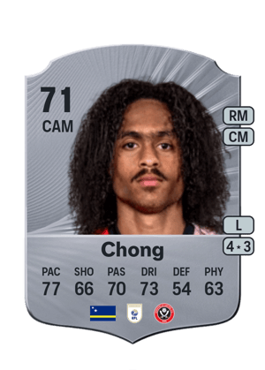Tahith Chong