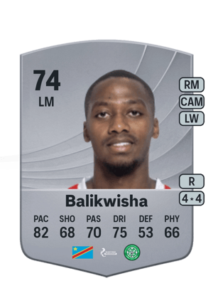 Michel Ange Balikwisha