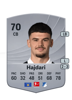Albian Hajdari